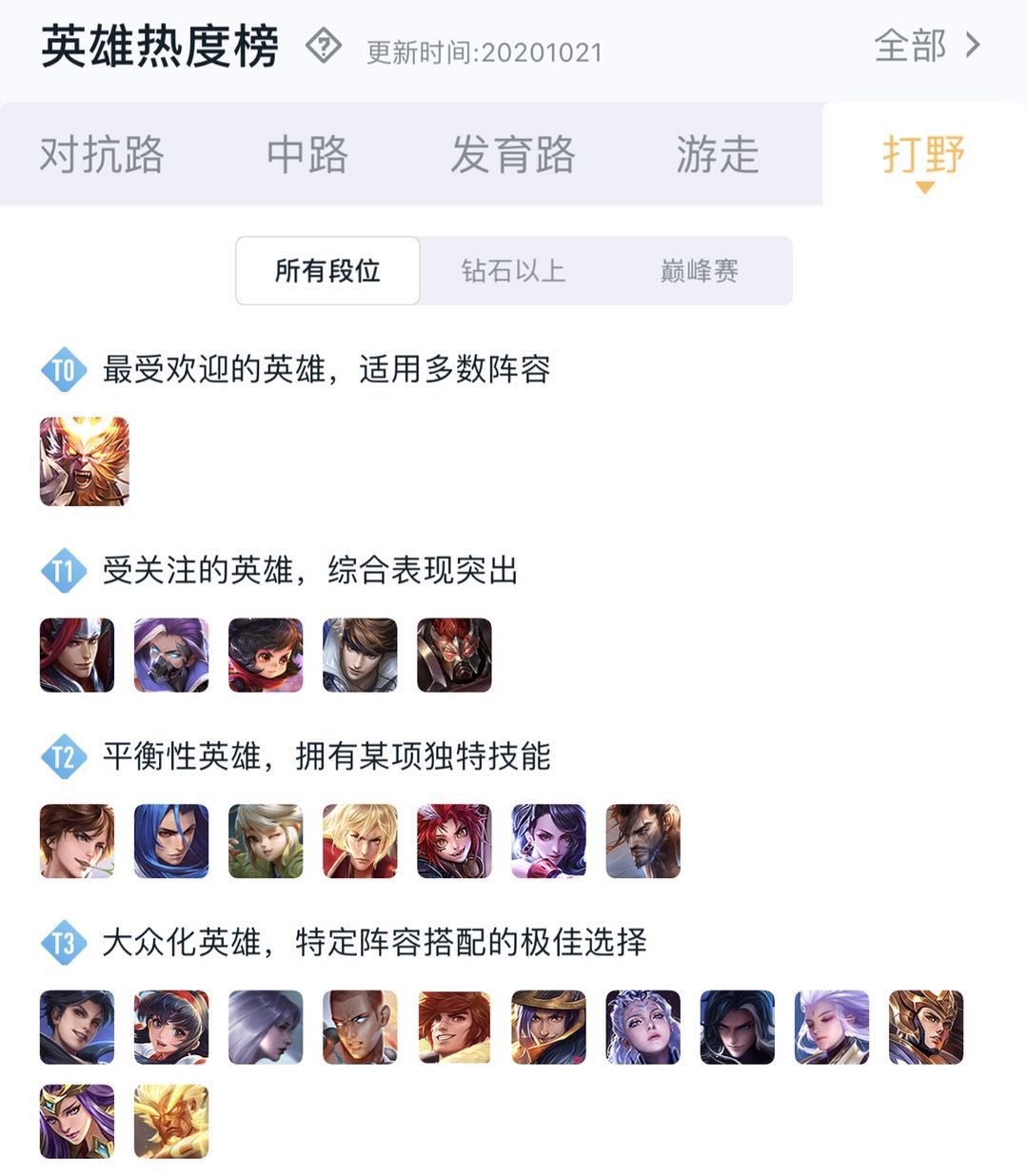 《王者荣耀》玩猴必备至尊宝皮肤能为玩家带来技术加成？
