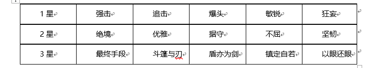 新神魔大陆魔剑士附魔推荐