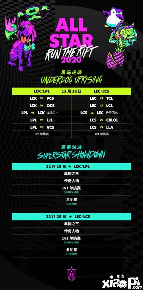 2020年英雄联盟全明星赛将于12月18到20日举行