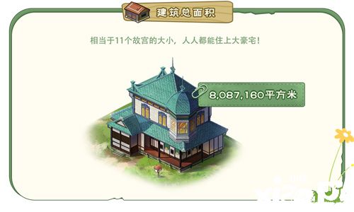请各位村民查收小森村GDP月报~《小森生活》原住民测试总结