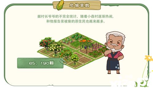 请各位村民查收小森村GDP月报~《小森生活》原住民测试总结