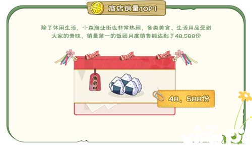 请各位村民查收小森村GDP月报~《小森生活》原住民测试总结