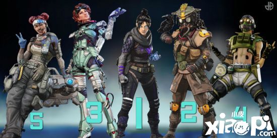 《Apex英雄》第七赛季5名热门英雄公布，第一名无悬念