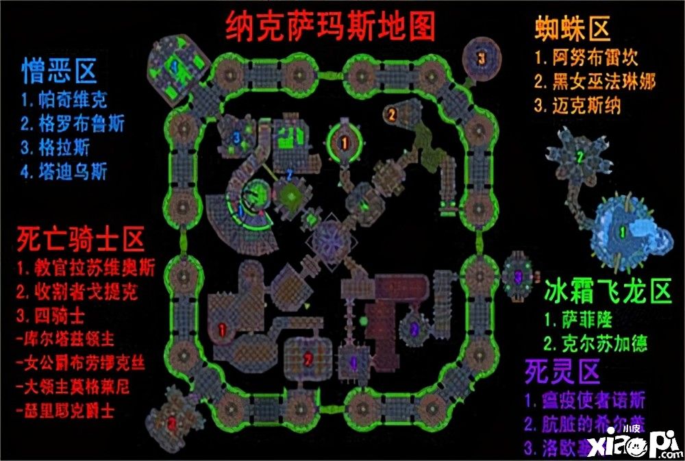 魔兽怀旧服：NAXX的4DK将血量共享，是否能加大副本难度