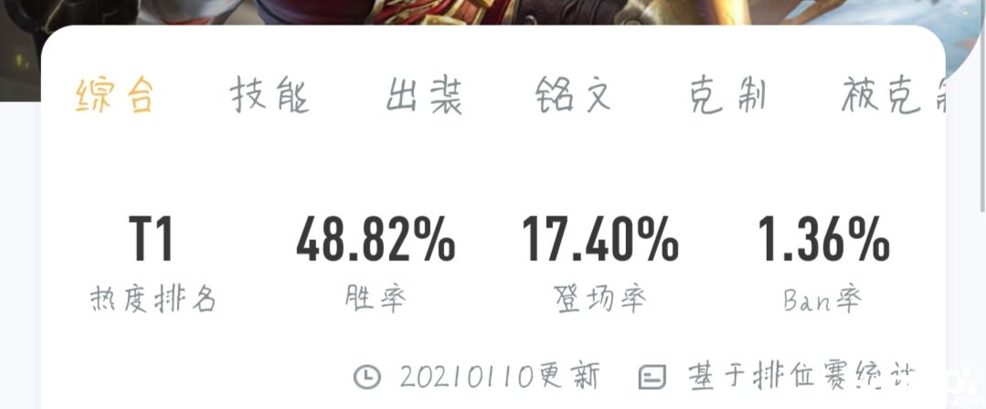 王者荣耀“电刑流”马可波罗为什么可以代替“传统流”