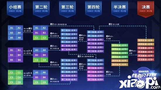 《球球大作战》年度资料片即将上线，2021年驯龙团出征