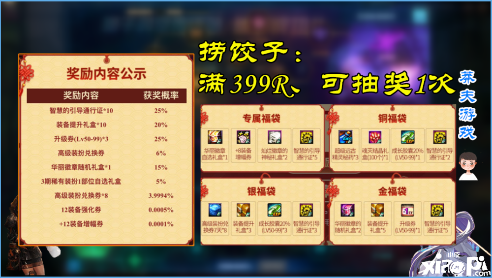 DNF：如何买春节套最划算？500元可入手2套