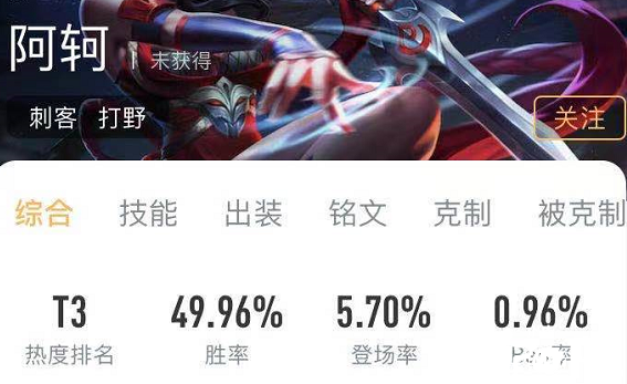 王者荣耀司马懿克制体系，成为阿珂第一大克星