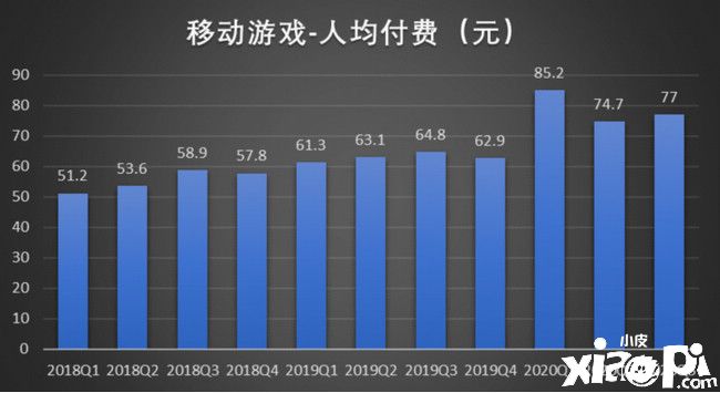 红杉资本和华谊兄弟加持，英雄互娱的曲线上市之路