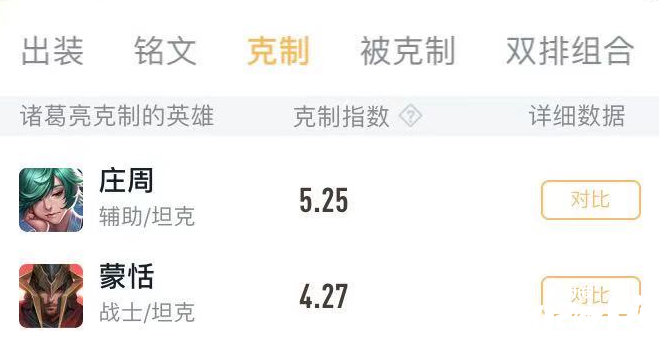王者荣耀诸葛亮克制体系登场，成为蒙恬等英雄一大克星