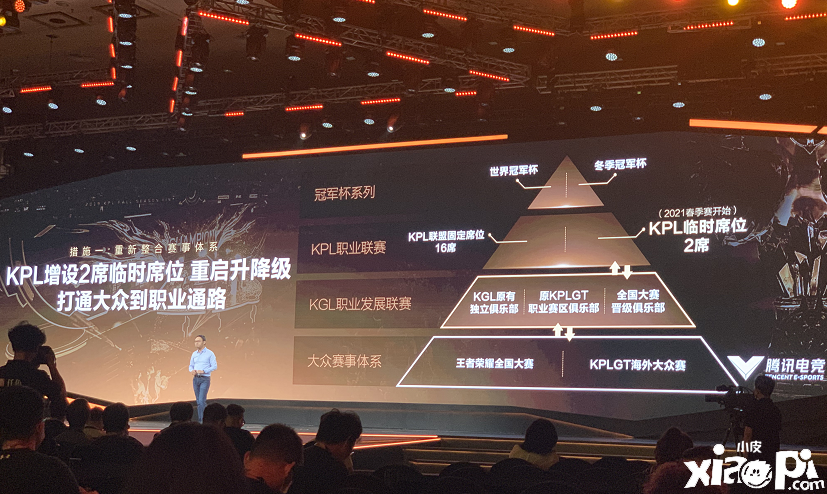 解读KPL新赛季调整方向，目标是加强赛事观赏性