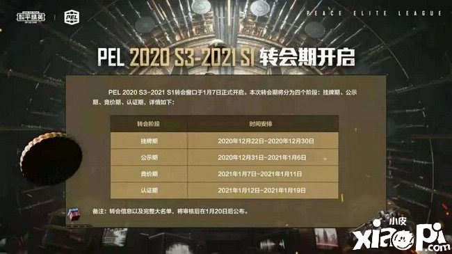 一桩价值千万的转会，能帮助我们更好地理解电竞市场吗？
