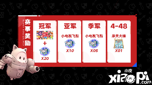 《糖豆人：终极淘汰赛》官方赛事,S3赏金挑战赛完美收官