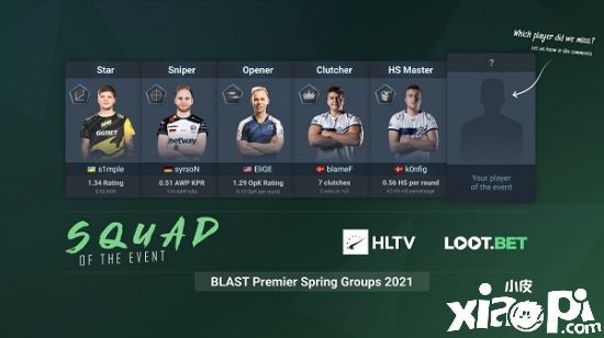 BLAST春季赛最佳阵容 s1mple再登顶