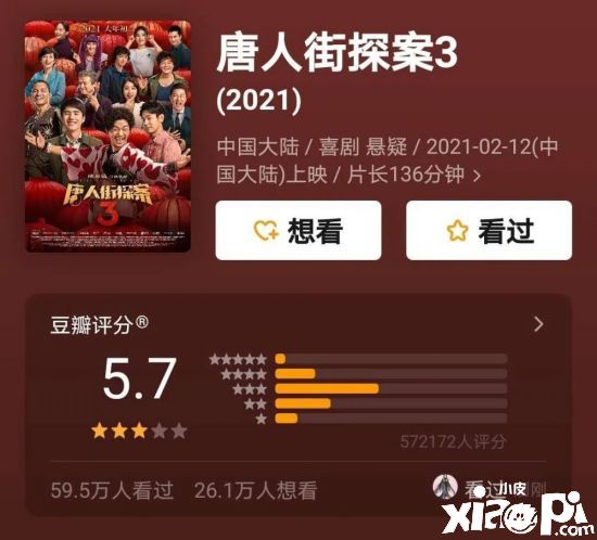 《唐探3》口碑差 陈思诚：《唐探4》安排自己被狂揍