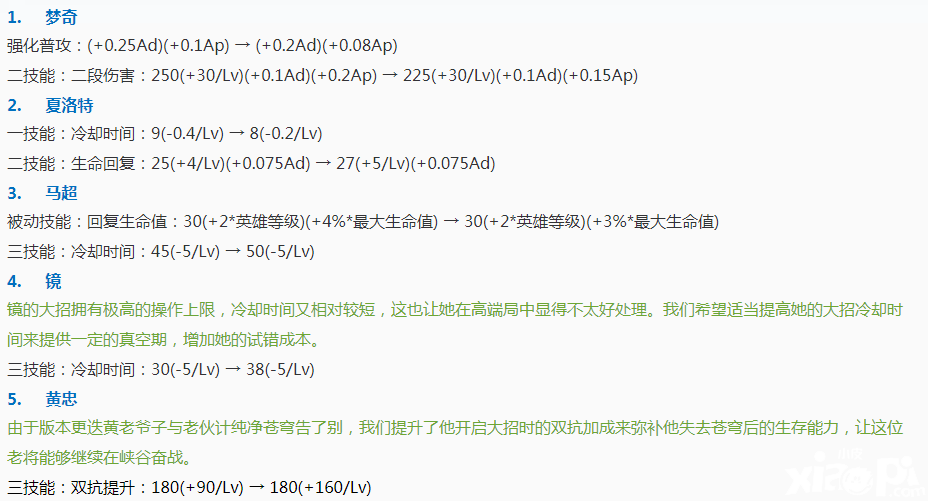 23号版本更新，三位英雄获加强，碎片商店更新