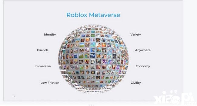 Roblox CEO：Metaverse有8个特点，玩家将是真正的创造者
