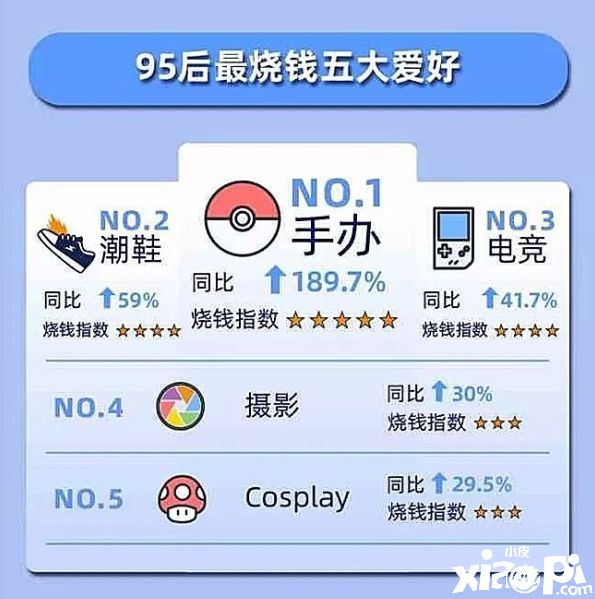 玩盲盒么？这有款评分8.2的盲盒模式手游