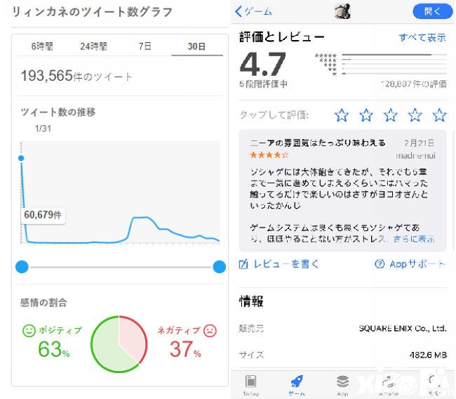 2021年日本市场首个爆款：只有日本人才做得出来的游戏