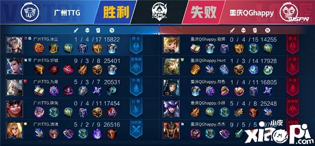 广州TTG零封重庆QG，通天边路清清斩获两局MVP！