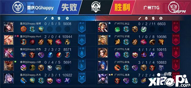广州TTG零封重庆QG，通天边路清清斩获两局MVP！