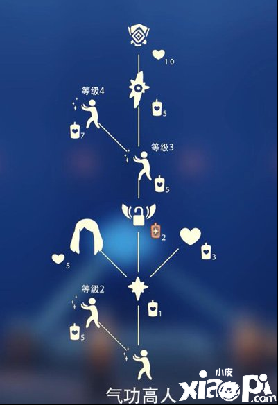 光遇推石头动作获取攻略