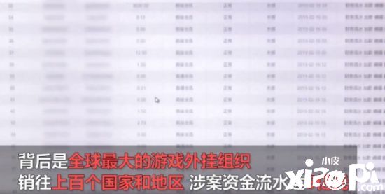 全球最大游戏外挂“鸡腿”案告破 涉案金额达5亿