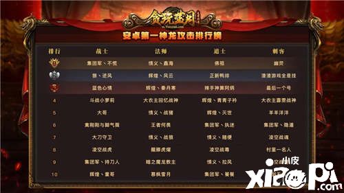 《贪玩蓝月》古天乐在困局中反败为胜,实力已达到无敌之境