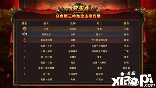 《贪玩蓝月》古天乐在困局中反败为胜,实力已达到无敌之境