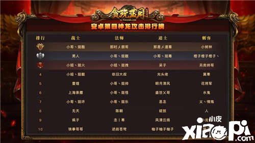 《贪玩蓝月》古天乐在困局中反败为胜,实力已达到无敌之境