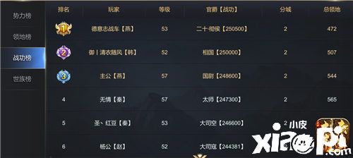 成为大佬的第一步，《大秦帝国》快速冲榜攻略