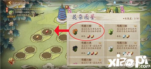 手栽国色妆洛城《神都夜行录》花开时节动京都攻略出炉