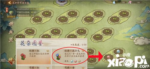 手栽国色妆洛城《神都夜行录》花开时节动京都攻略出炉