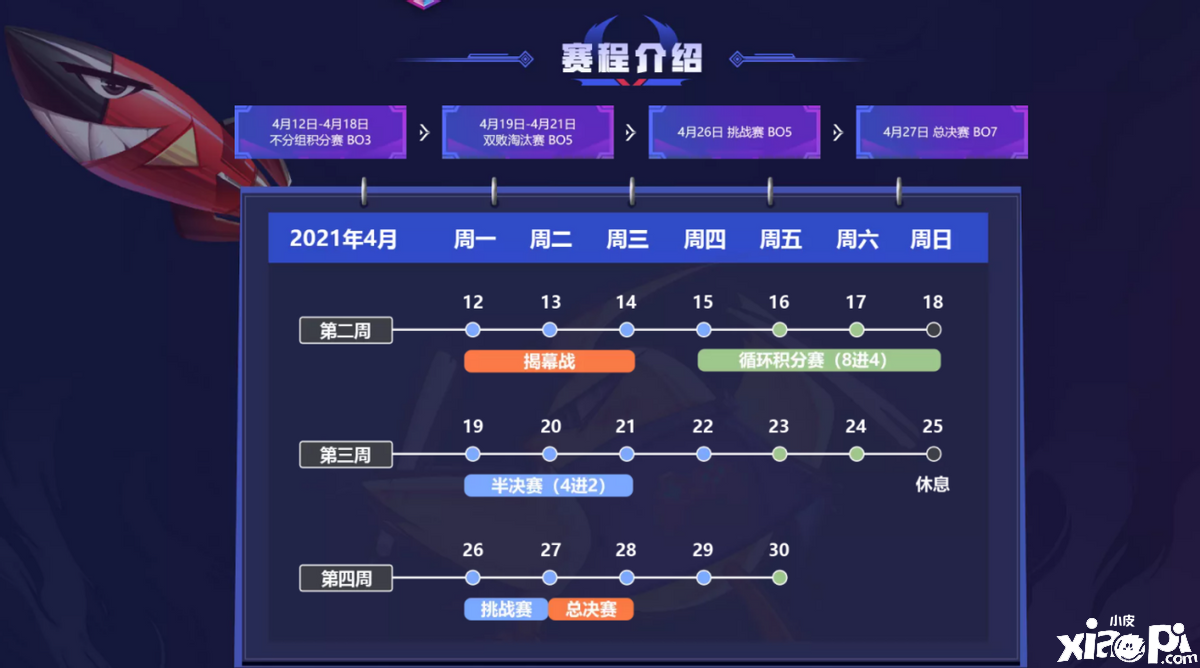 斗鱼DBL:BOA四连败开局，成最大经验宝宝！