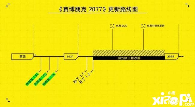 CDPR去年营收达36.78亿元，远超发售《巫师3：狂猎》时的成绩
