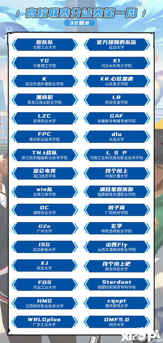 第七届王者荣耀高校联赛分站赛正赛今日正式启动