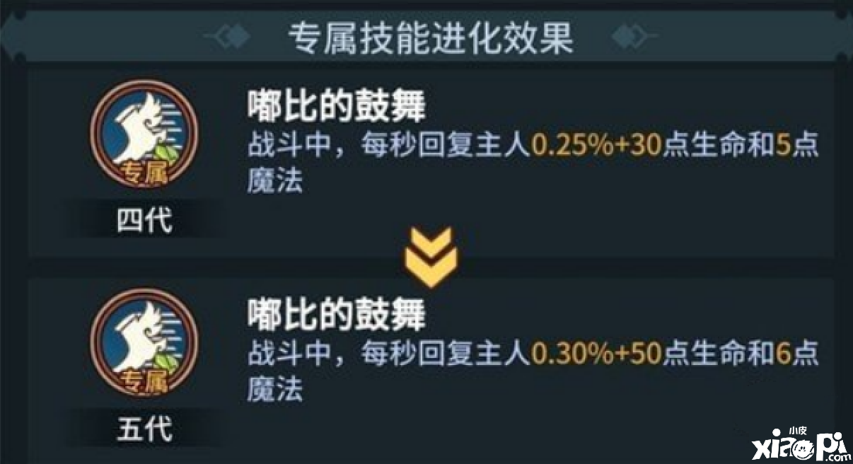 提灯与地下城嘟比获取攻略