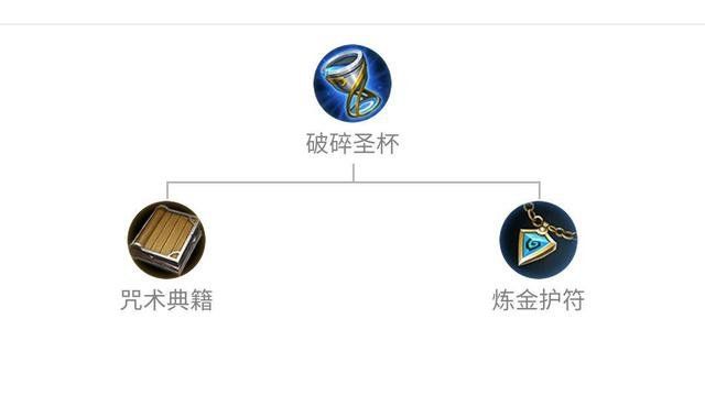 王者荣耀:把辅助不当人,玩家:保护我方辅助!