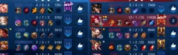 王者荣耀:连跪并不是因为系统太坑,先从自身找原因
