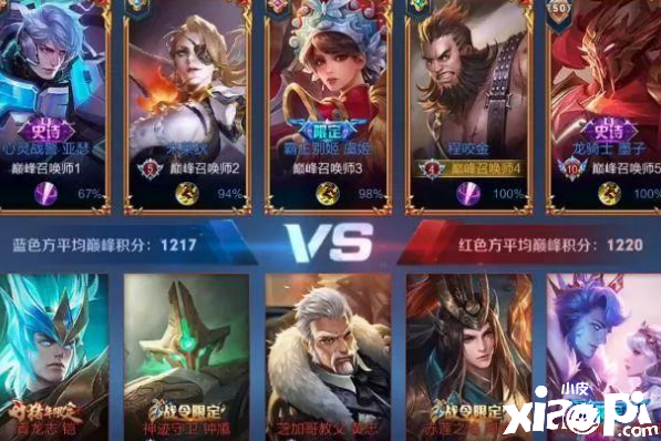 王者荣耀:只要学会这三点克制关系,上分更轻松