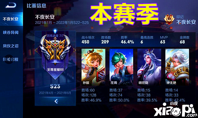 王者荣耀新赛季上分难 这些都是什么原因呢？