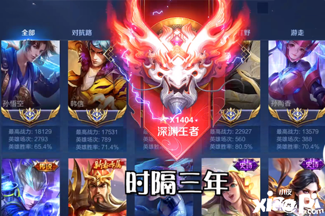 深渊王者是否真实存在，1000颗星真的可以达到吗？