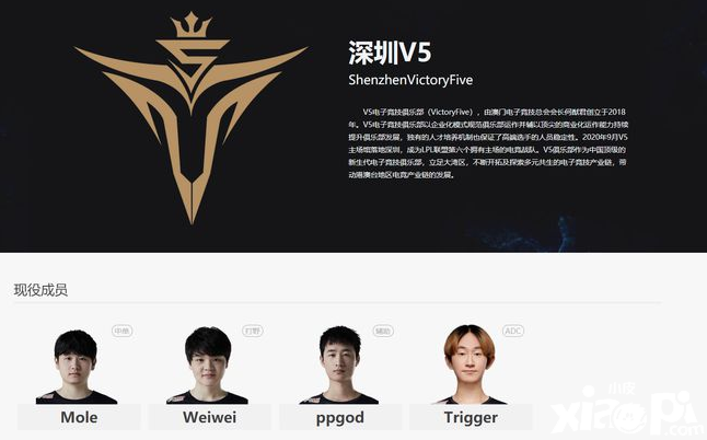 V5战队大名单内仅剩4名成员，或将继续减少