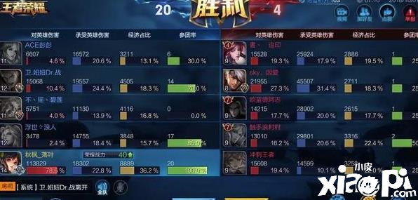 想推倒【王者荣耀】防御塔就必须要关注到杀野怪