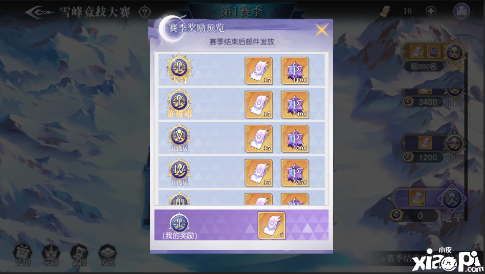 《月神的迷宫》雪峰竞技大赛即将开幕！谁能登顶为王