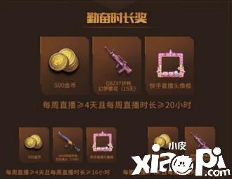 《王牌战争：文明重启》直播，各大平台同步开启