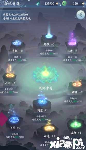 《永恒修仙》混沌青莲攻略
