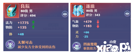 梦幻新诛仙中治疗门派的装备如何搭配？