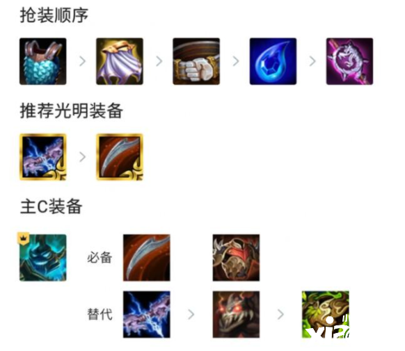 《金铲铲之战》猪妹阵容搭配推荐