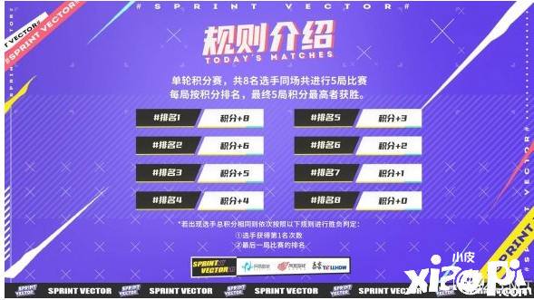 2021世界VR产业大会VR电竞大赛总决赛暨影核嘉年华即将开启